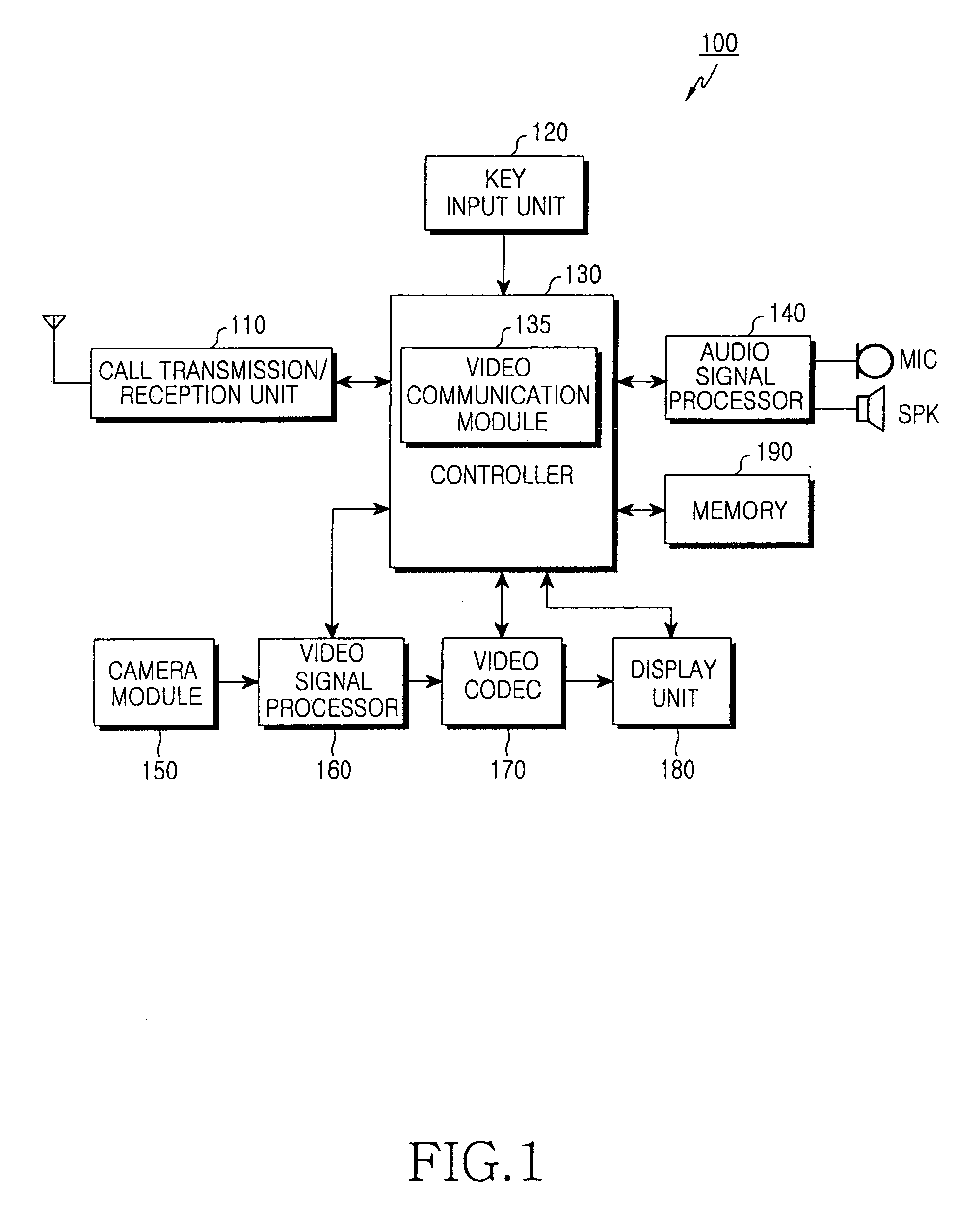 Method for performing video communication service and mobile communication terminal therefor