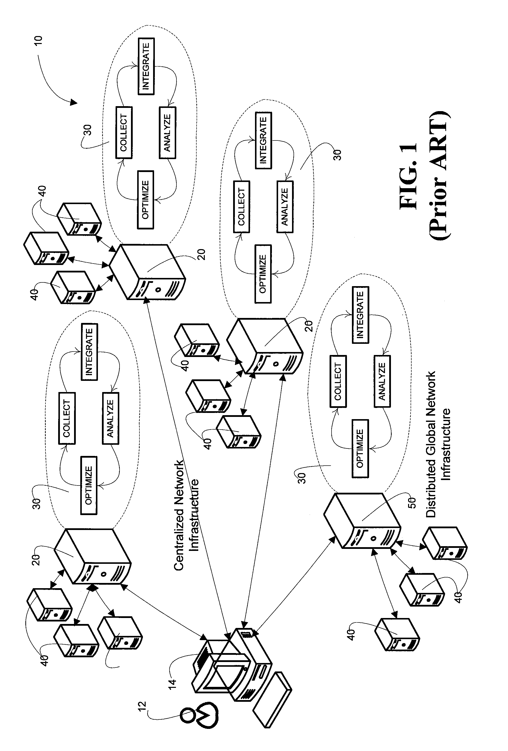 Tagging, data collection and content delivery in a globally distributed computing infrastructure