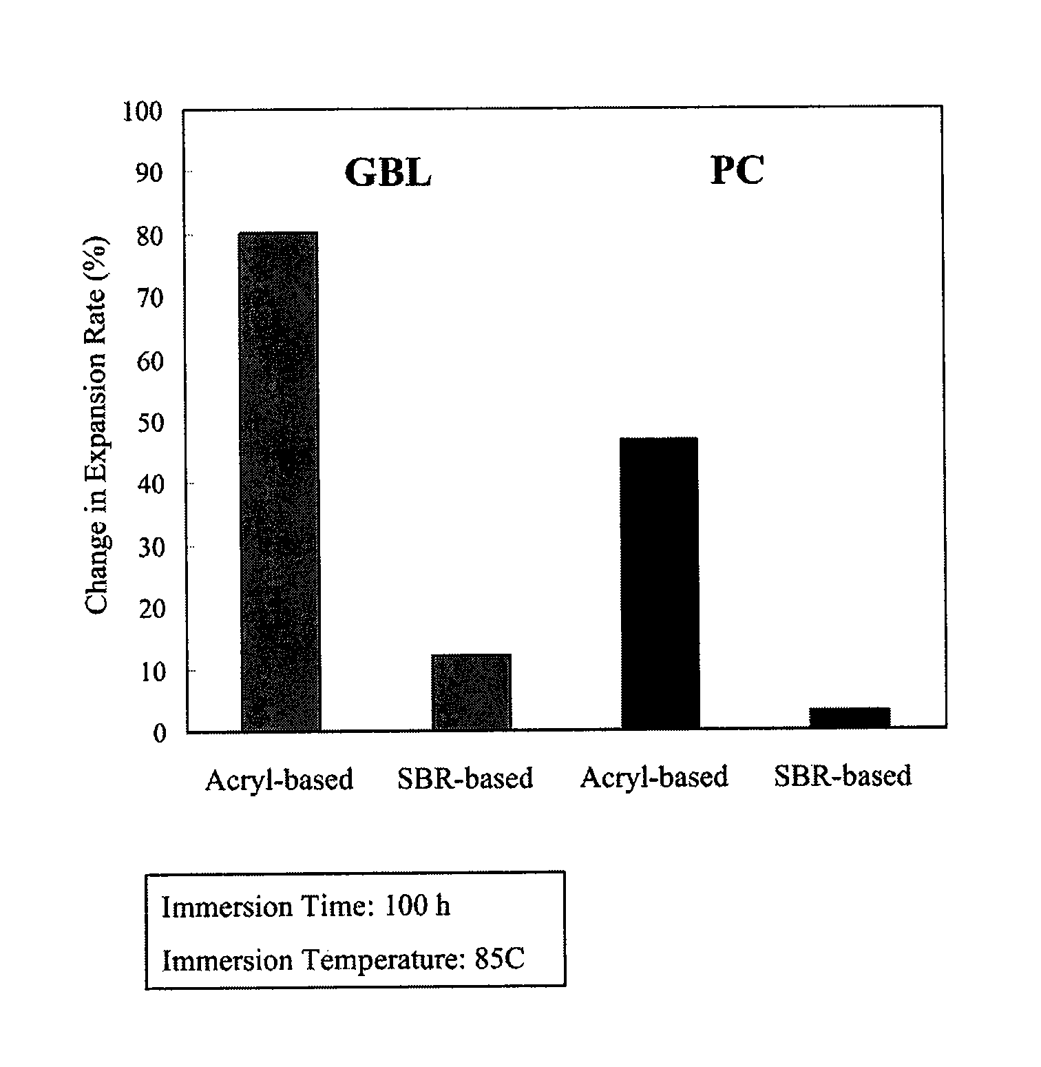 Electric double-layer capacitor, and current collector for electric double-layer capacitor