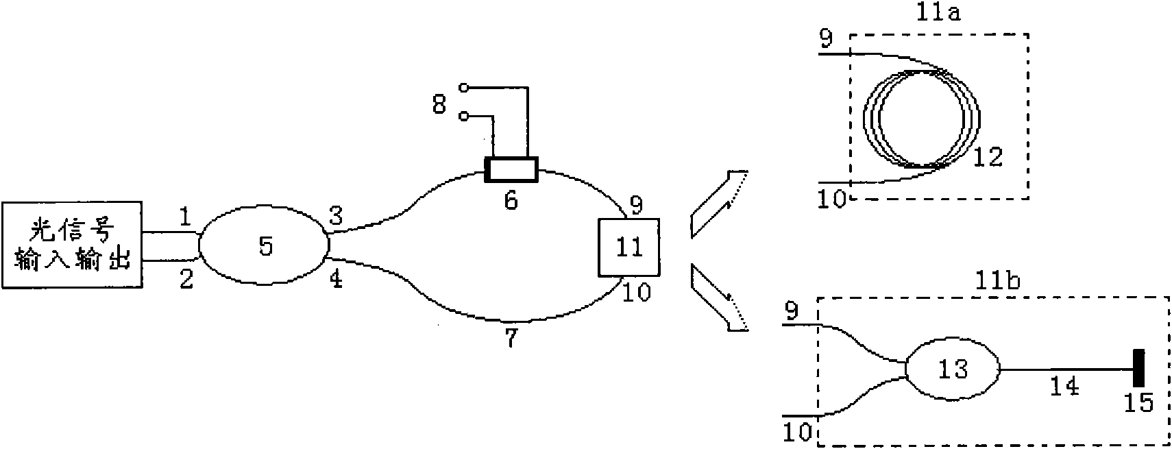 Realizing method of pi/2 phase bias of optical fiber interferometer