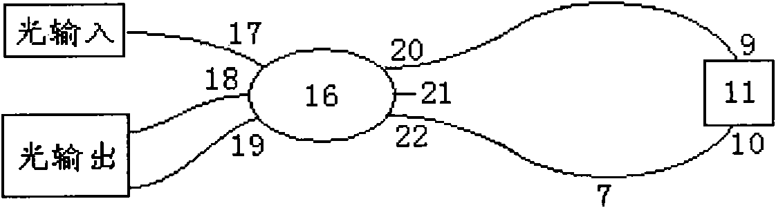 Realizing method of pi/2 phase bias of optical fiber interferometer