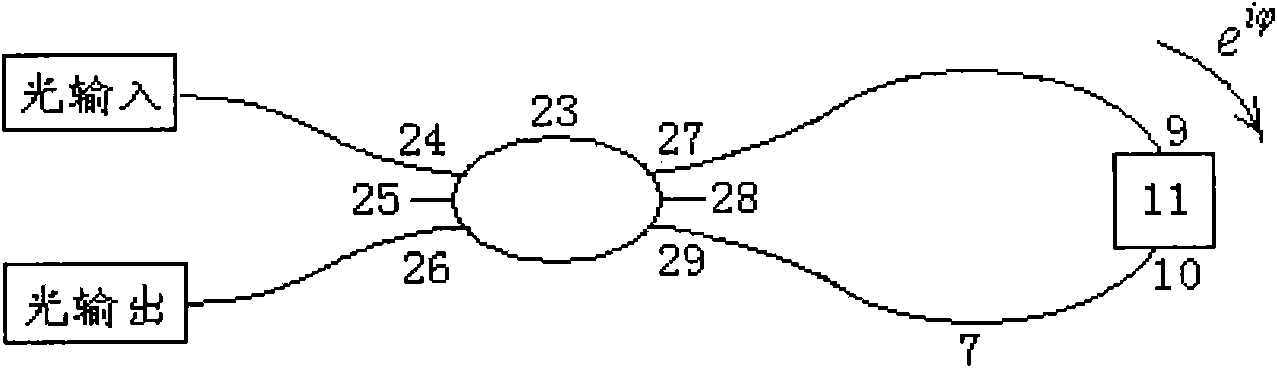 Realizing method of pi/2 phase bias of optical fiber interferometer