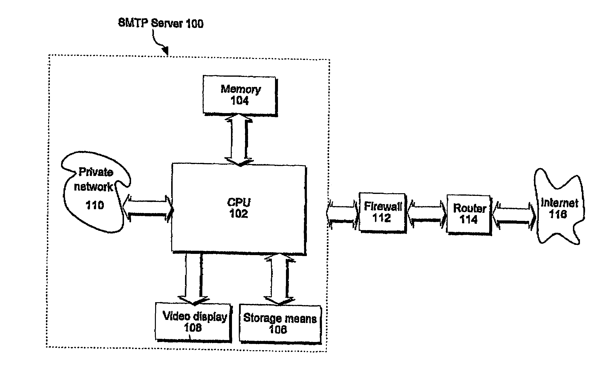 Monitoring electronic mail message digests