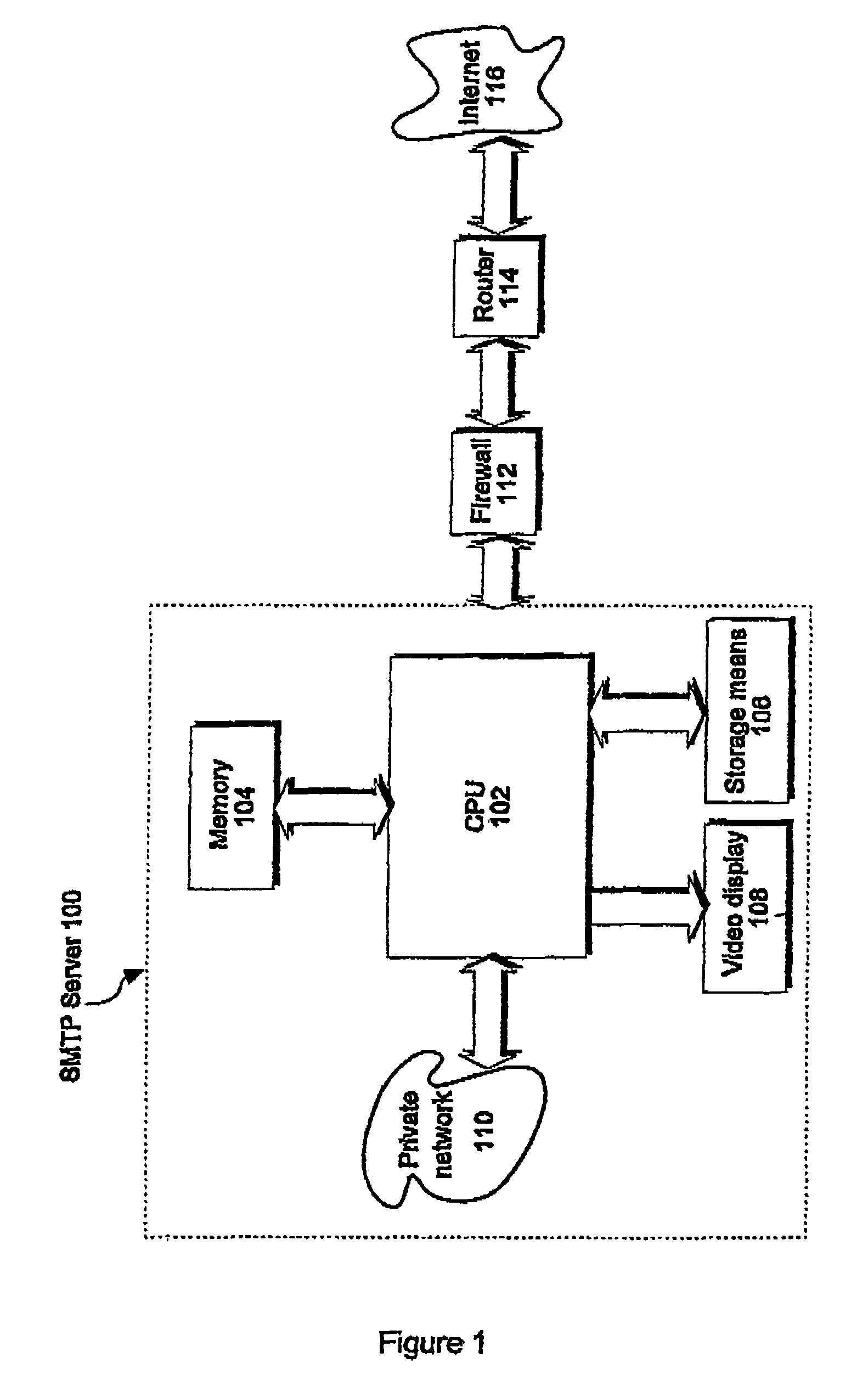 Monitoring electronic mail message digests