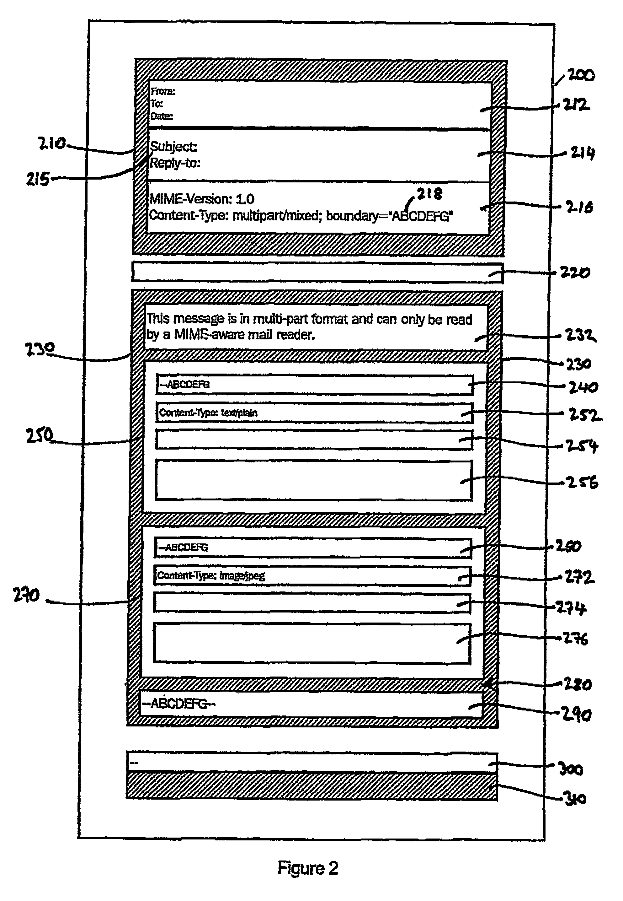 Monitoring electronic mail message digests