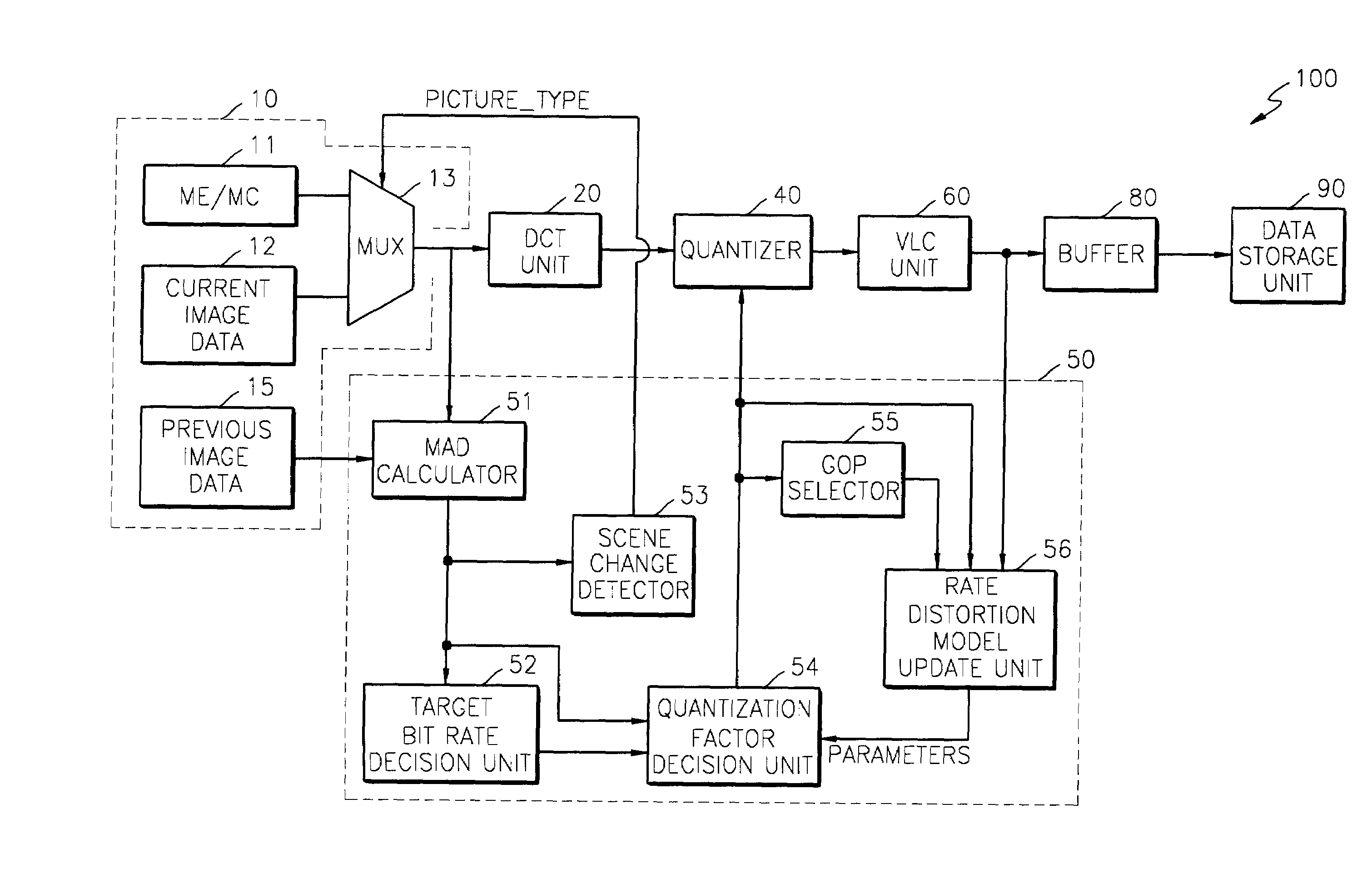 Apparatus and method for controlling variable bit rate in real time