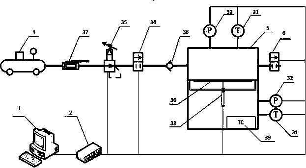 Airplane porthole component performance test system