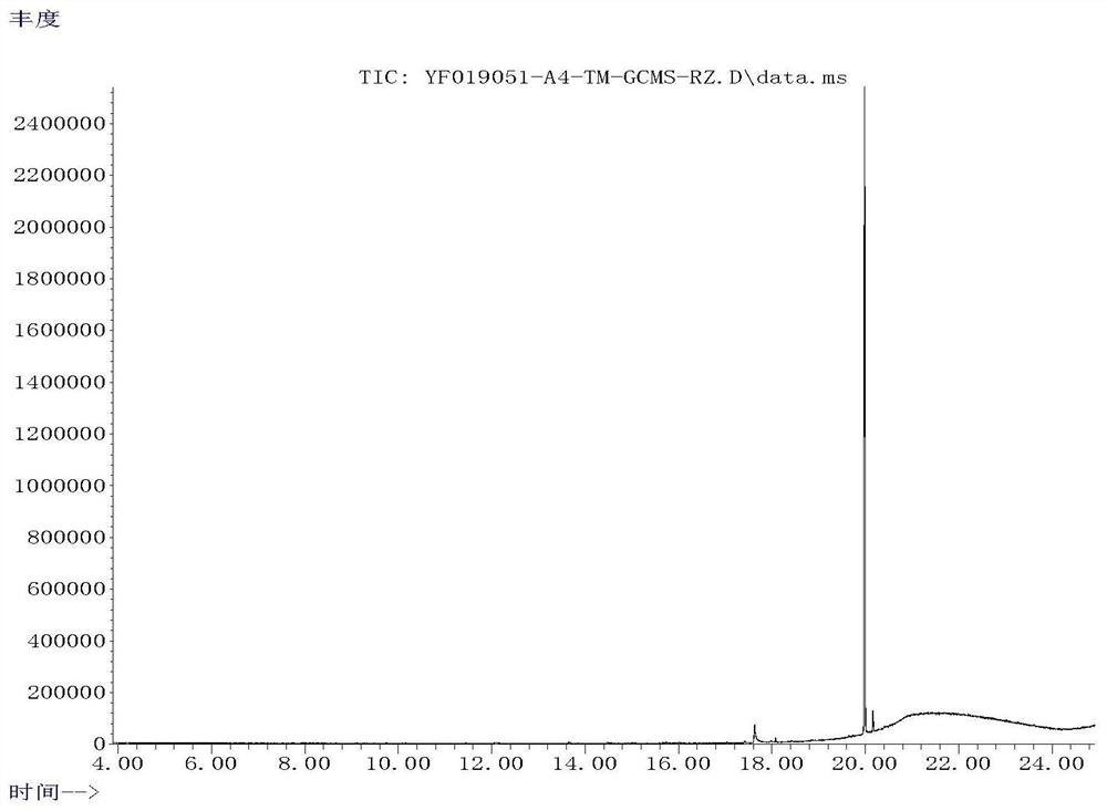 Qualitative detection method for vulcanization accelerator in rubber and application of qualitative detection method