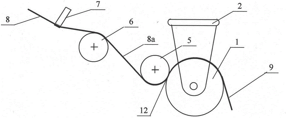 Upper covering type splitting yarn spreader for yarns, method and application