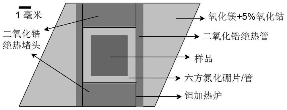 Monoclinic crystal system crystal form substance and preparation method thereof