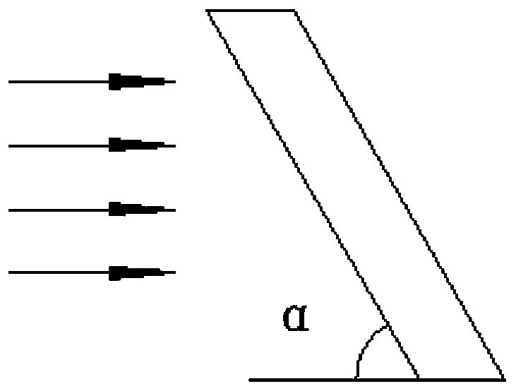 A heat exchange device based on inclined column and heat exchange method thereof