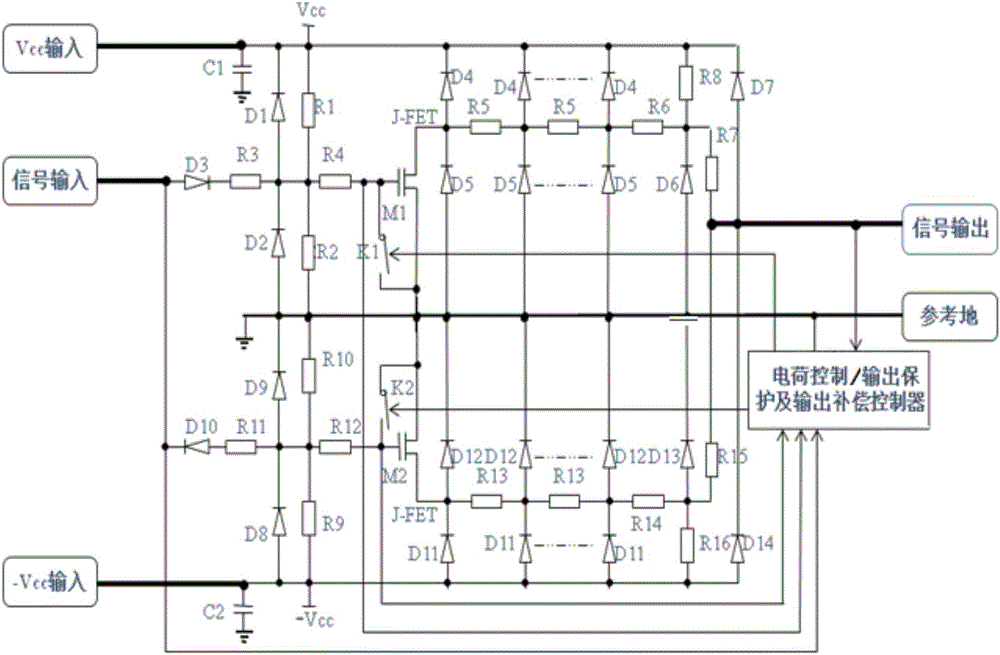 Precision voice control sensor integrated control device