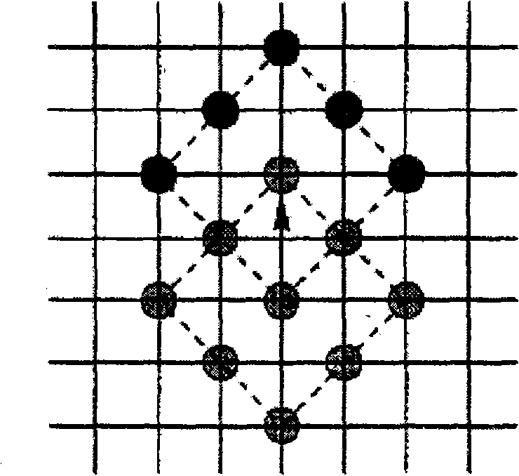 Method for estimating global motion facing to panorama video