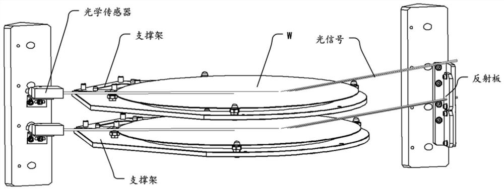 Wafer caching device and chemical mechanical polishing system