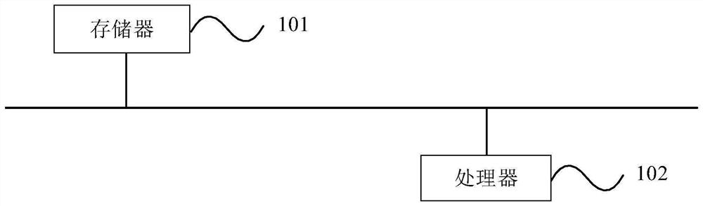 Decentralized control system operation logic display method and device, equipment and storage medium