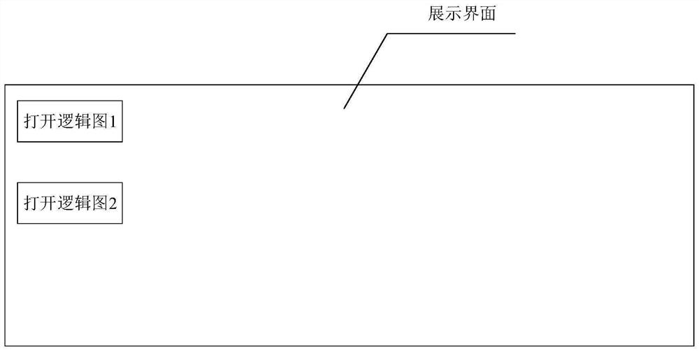 Decentralized control system operation logic display method and device, equipment and storage medium