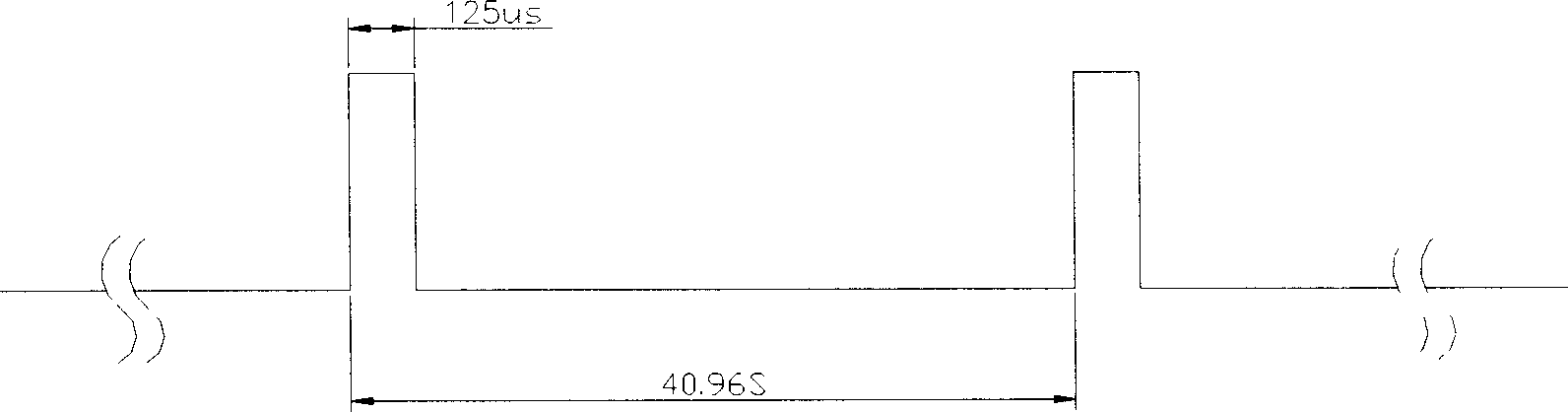 Clock signal detection method and apparatus in electronic devices