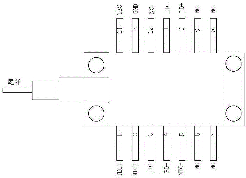 High-stability laser pumping source with overtemperature protection function