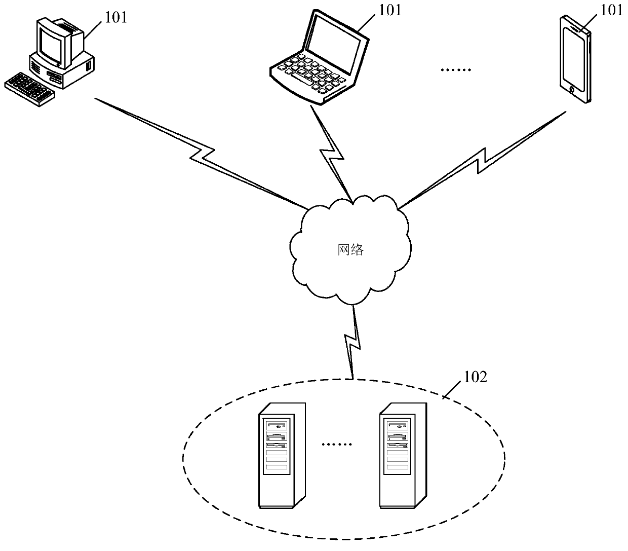 Animation implementation method and device, electronic equipment and storage medium