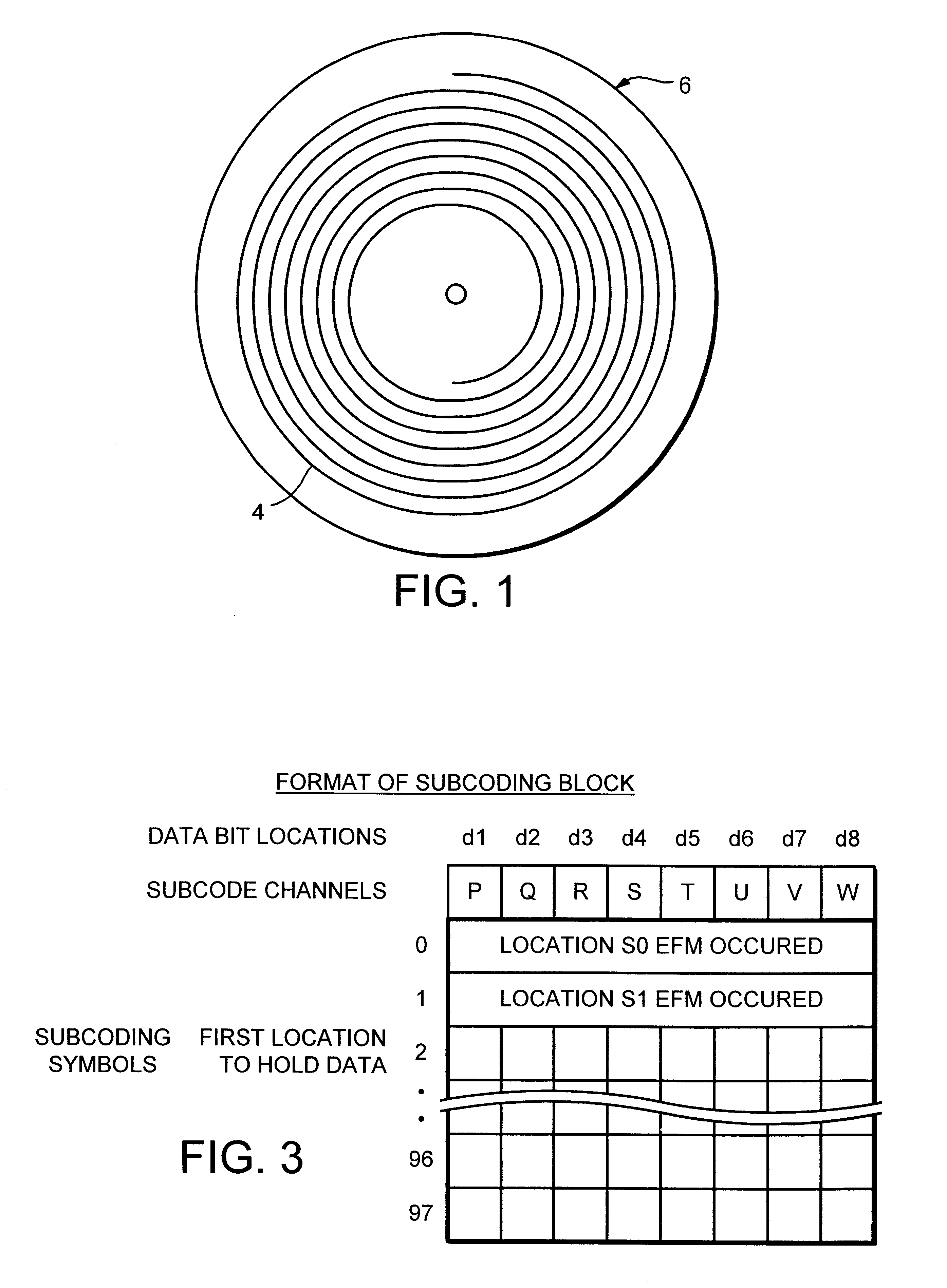 Method and apparatus for determining the provenance of a data carrying disc