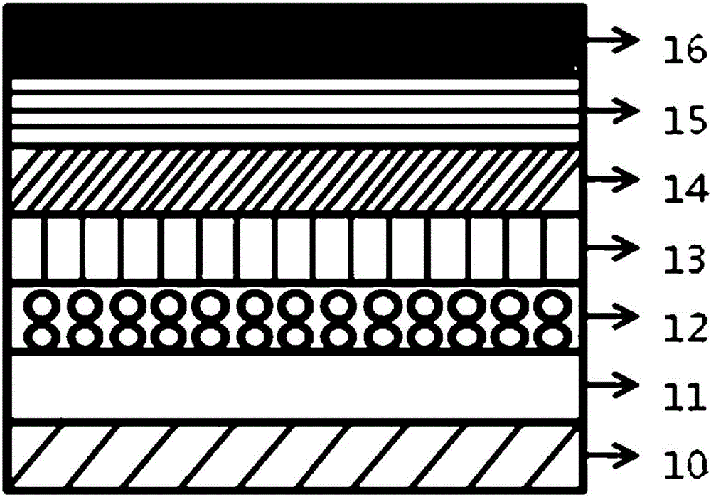 Novel hole injection and hole transport compound and organic light-emitting element comprising same