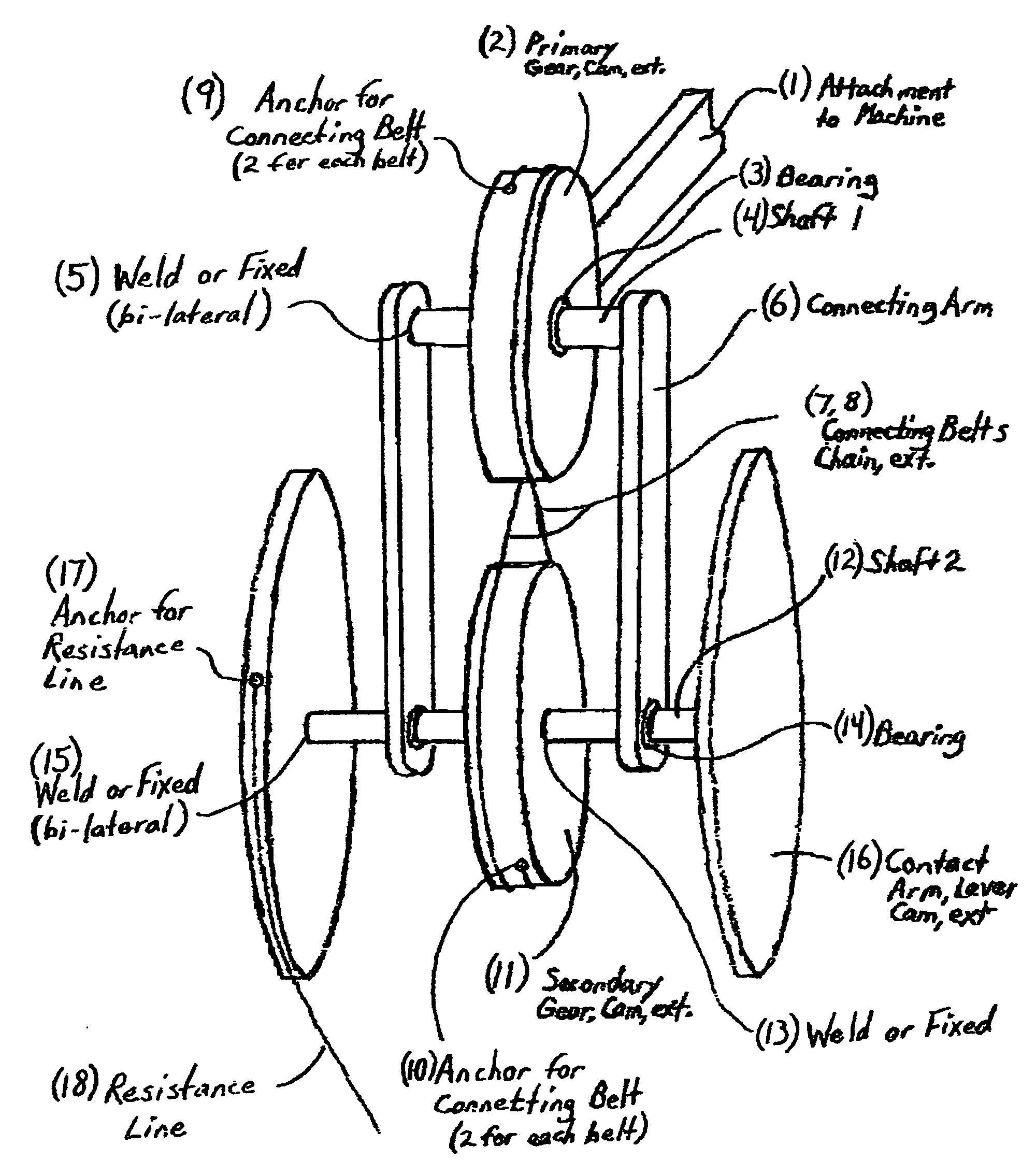 Dual cam exercise device method and apparatus