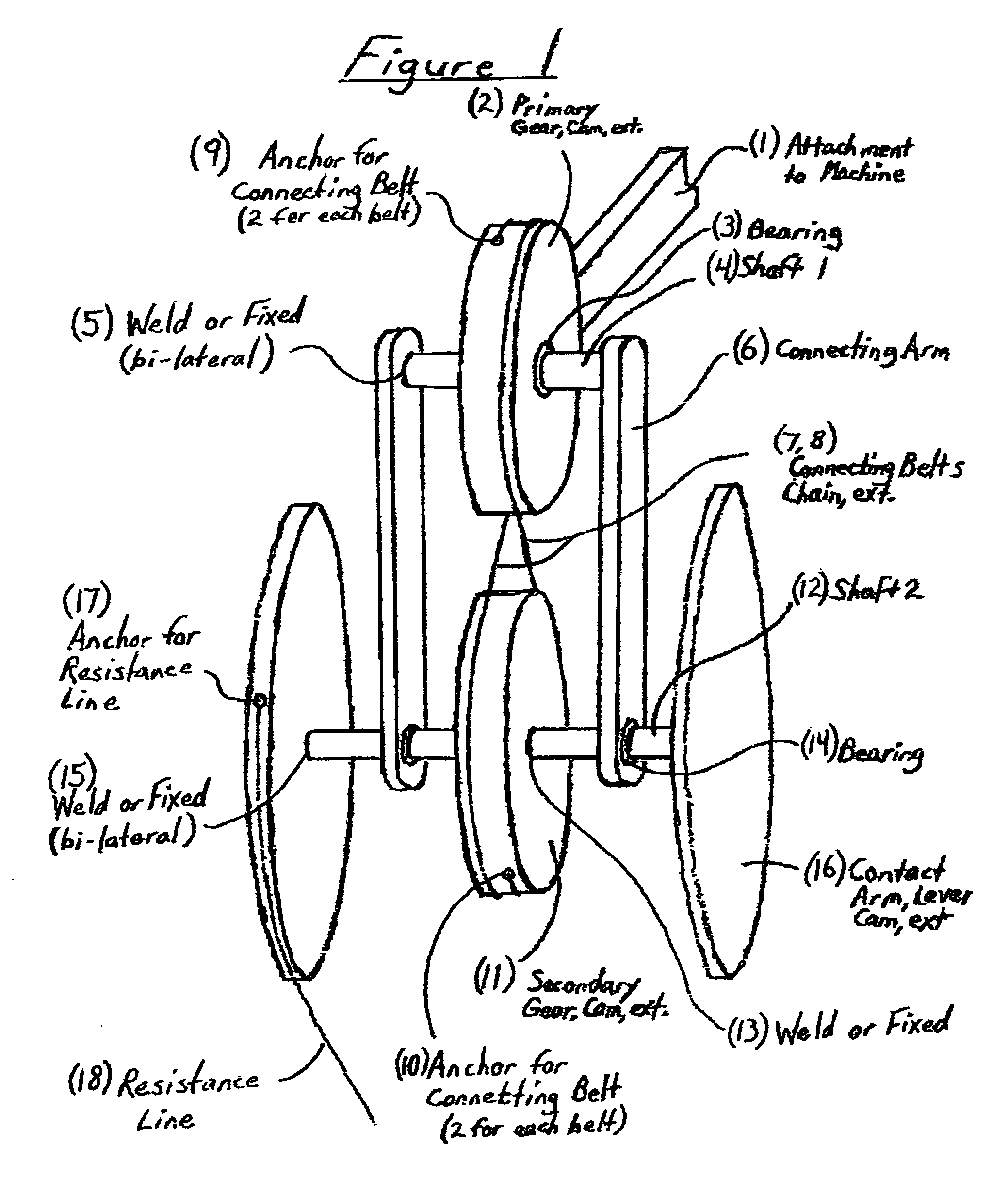 Dual cam exercise device method and apparatus