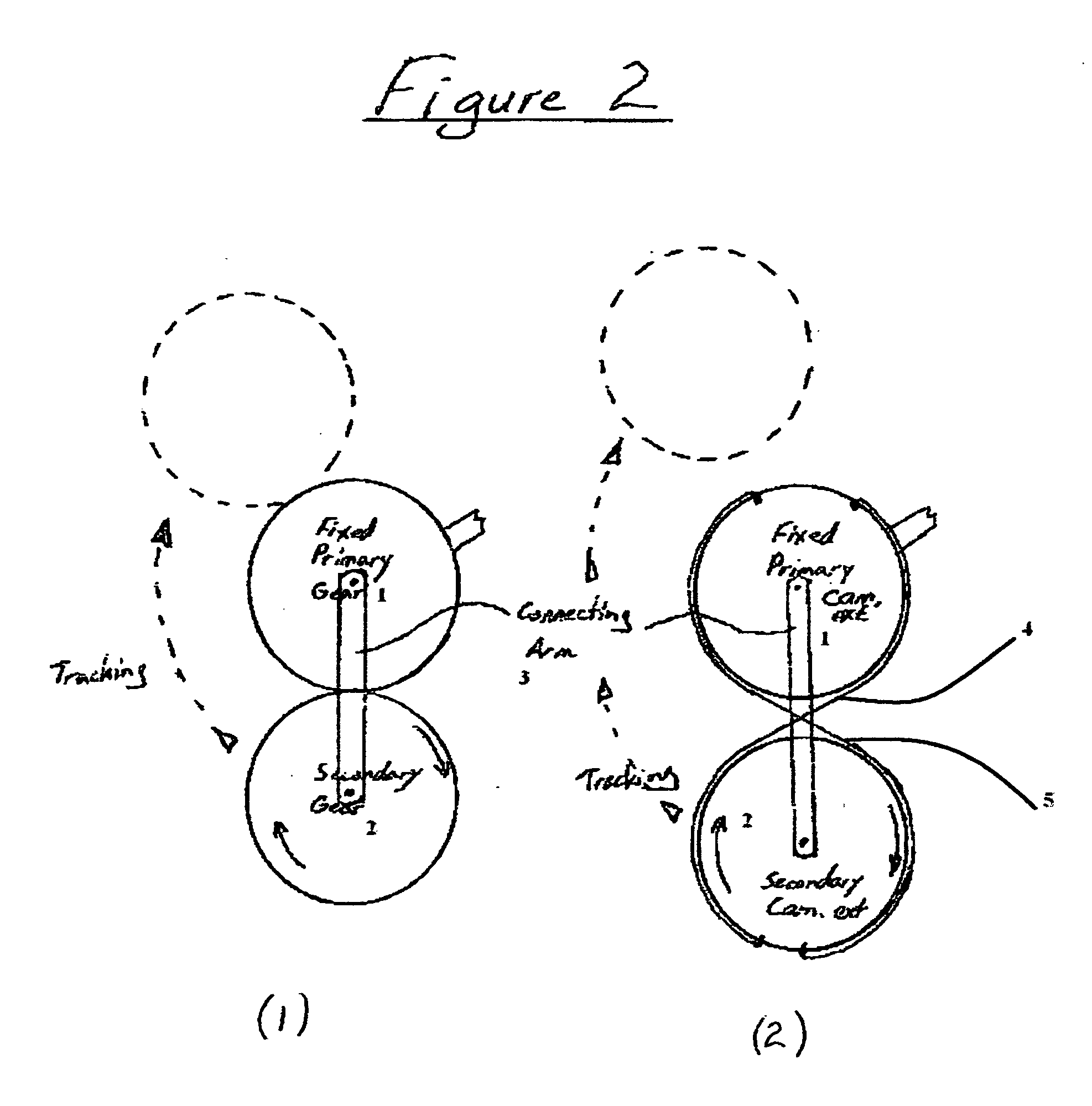 Dual cam exercise device method and apparatus