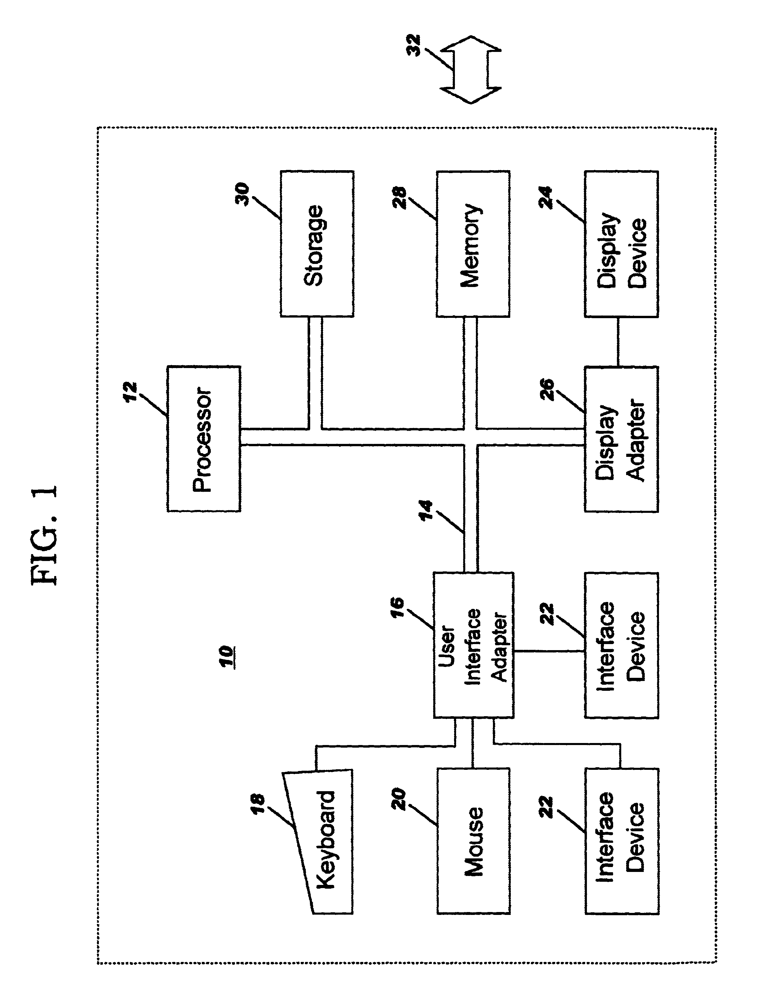 Adapting receiver thresholds to improve rate-based flow control