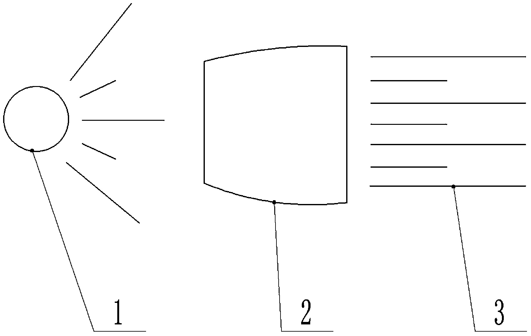 Weak X-ray 3D (three-dimensional) imaging method