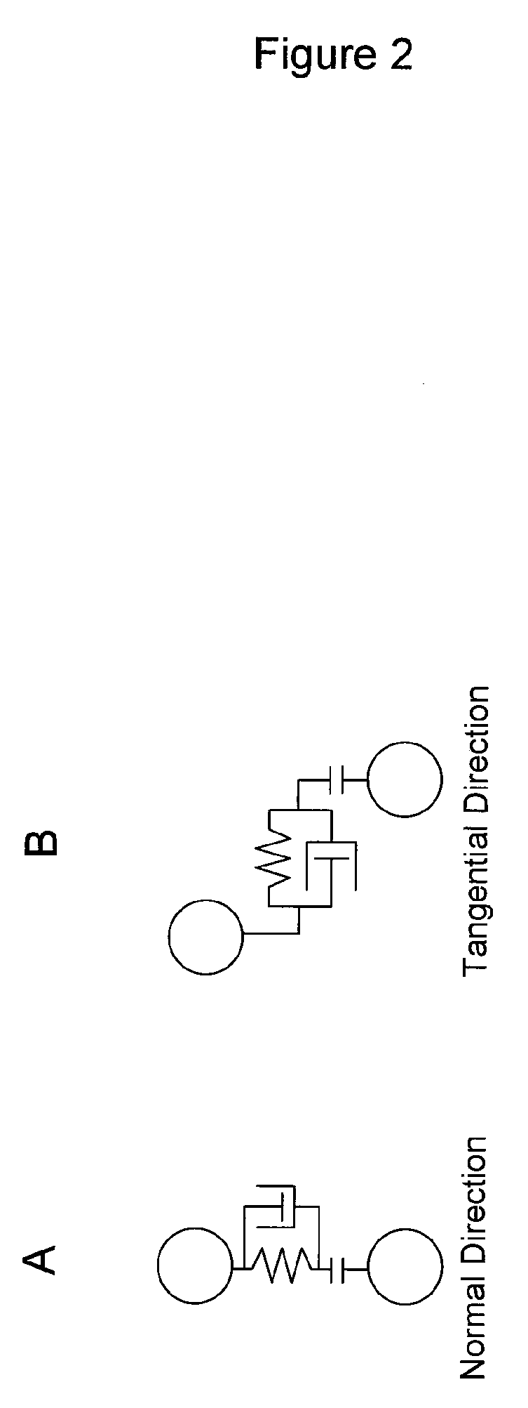 Platelet thrombus formation simulator