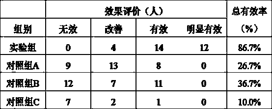 Sea cucumber composite element fine powder capsule and preparation method thereof