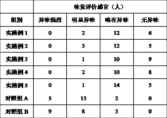 Sea cucumber composite element fine powder capsule and preparation method thereof