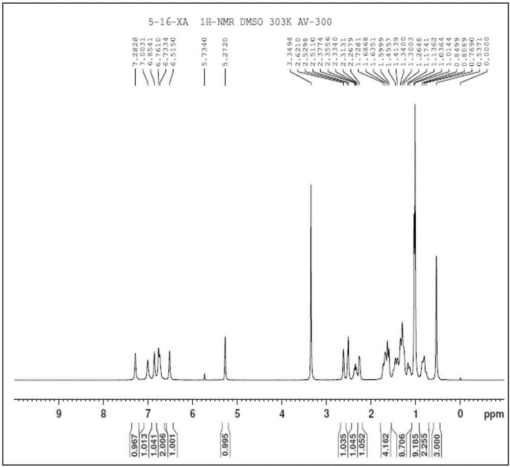 Fumaropimaric acid modified acrylamide compound, preparation method thereof and polymer prepared by fumaropimaric acid modified acrylamide compound