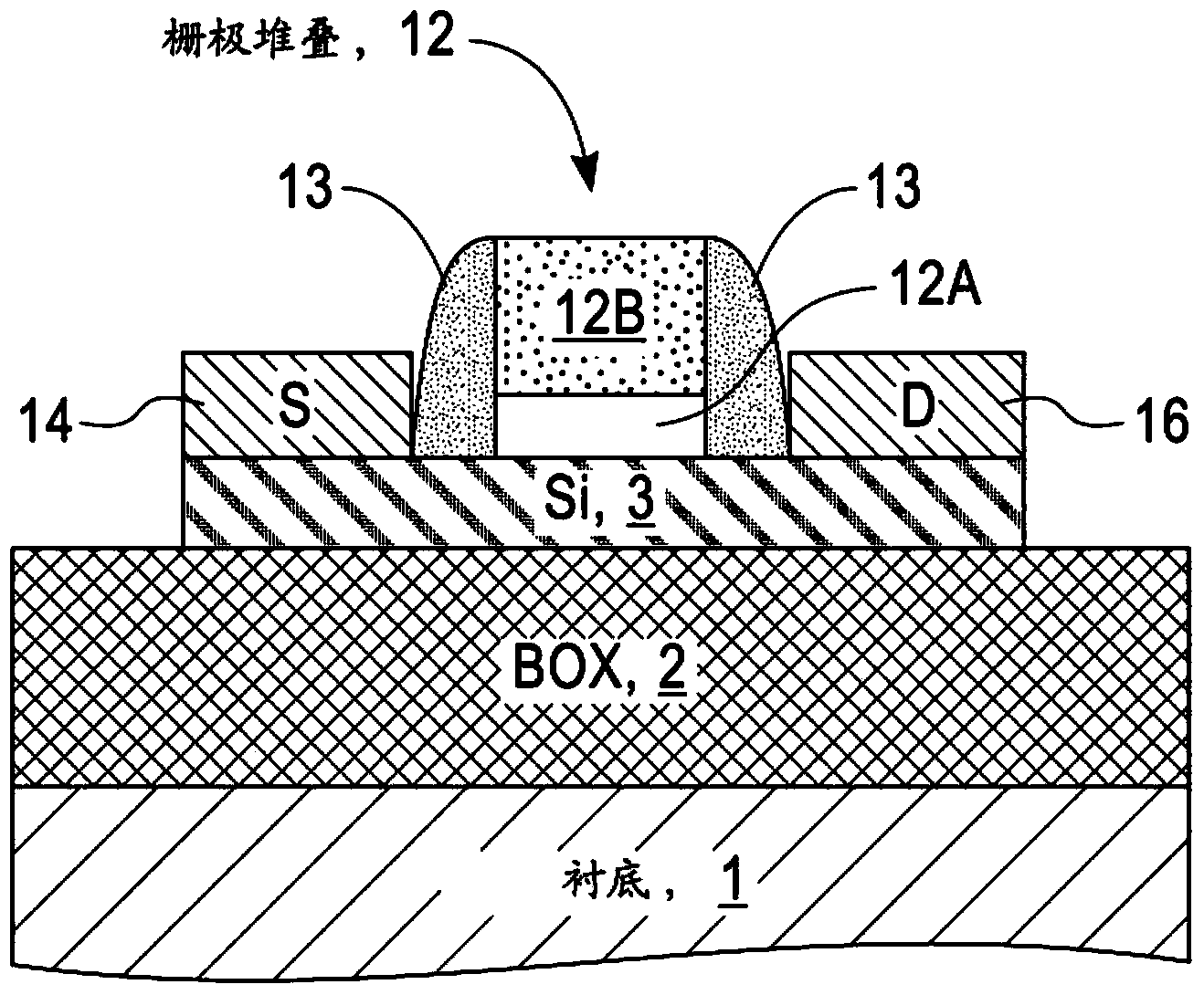 Improved structure for cmos etsoi with multiple threshold voltages and active well bias capability