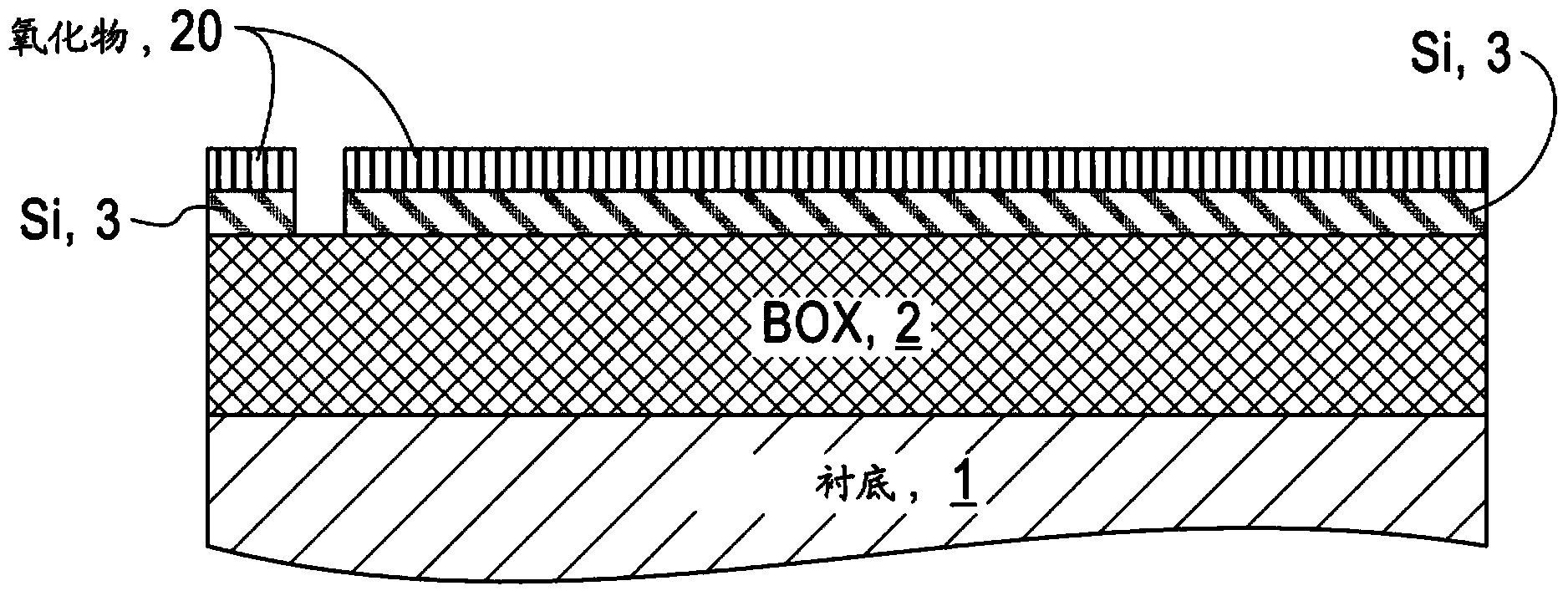 Improved structure for cmos etsoi with multiple threshold voltages and active well bias capability