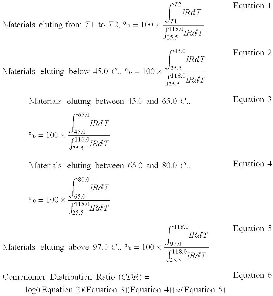 Bioriented polyethylene film