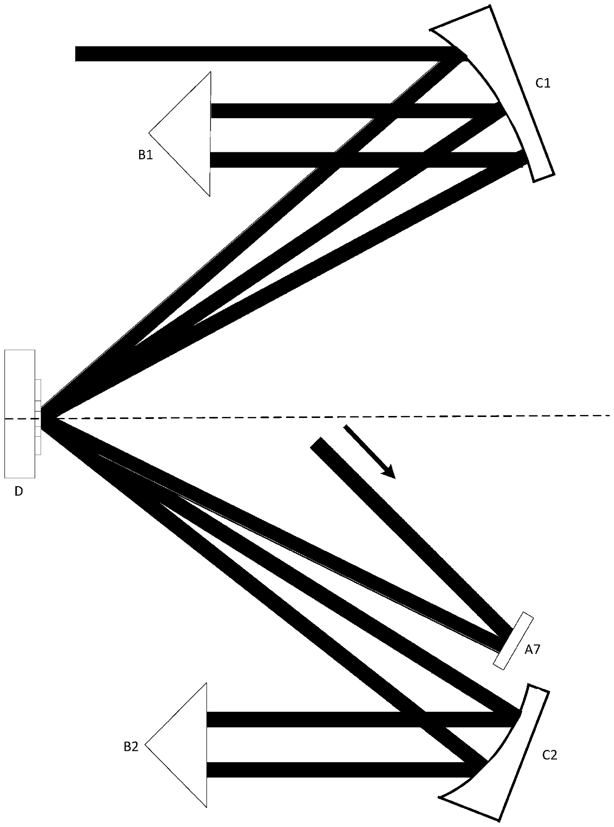 Laser amplification method based on disc crystal and solid laser amplifier