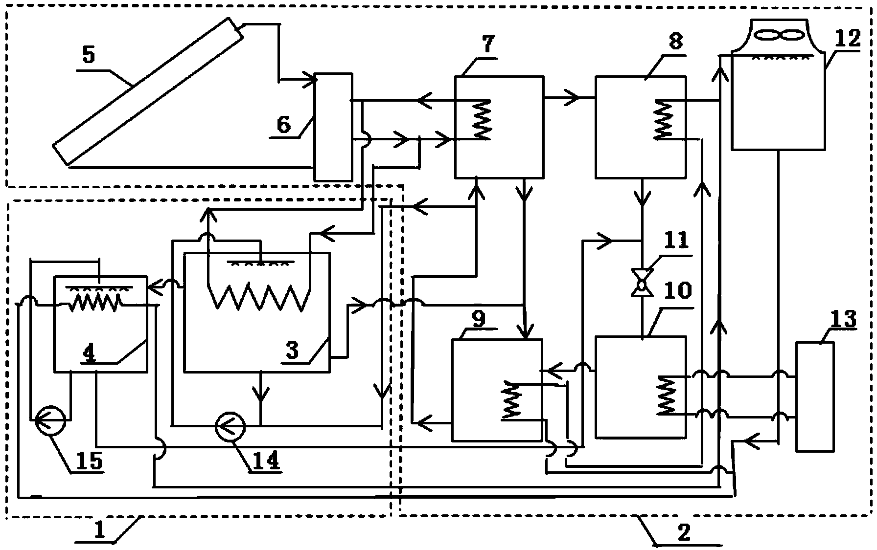 Three-phase energy storage method of solar air conditioner