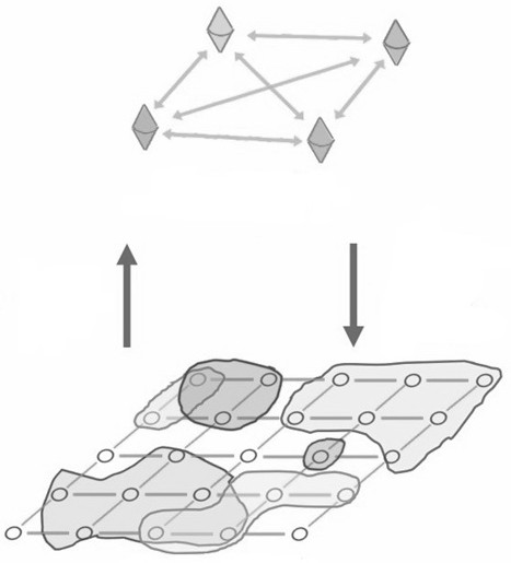 Hyperspectral classification method of lightweight hybrid convolution model based on global reasoning