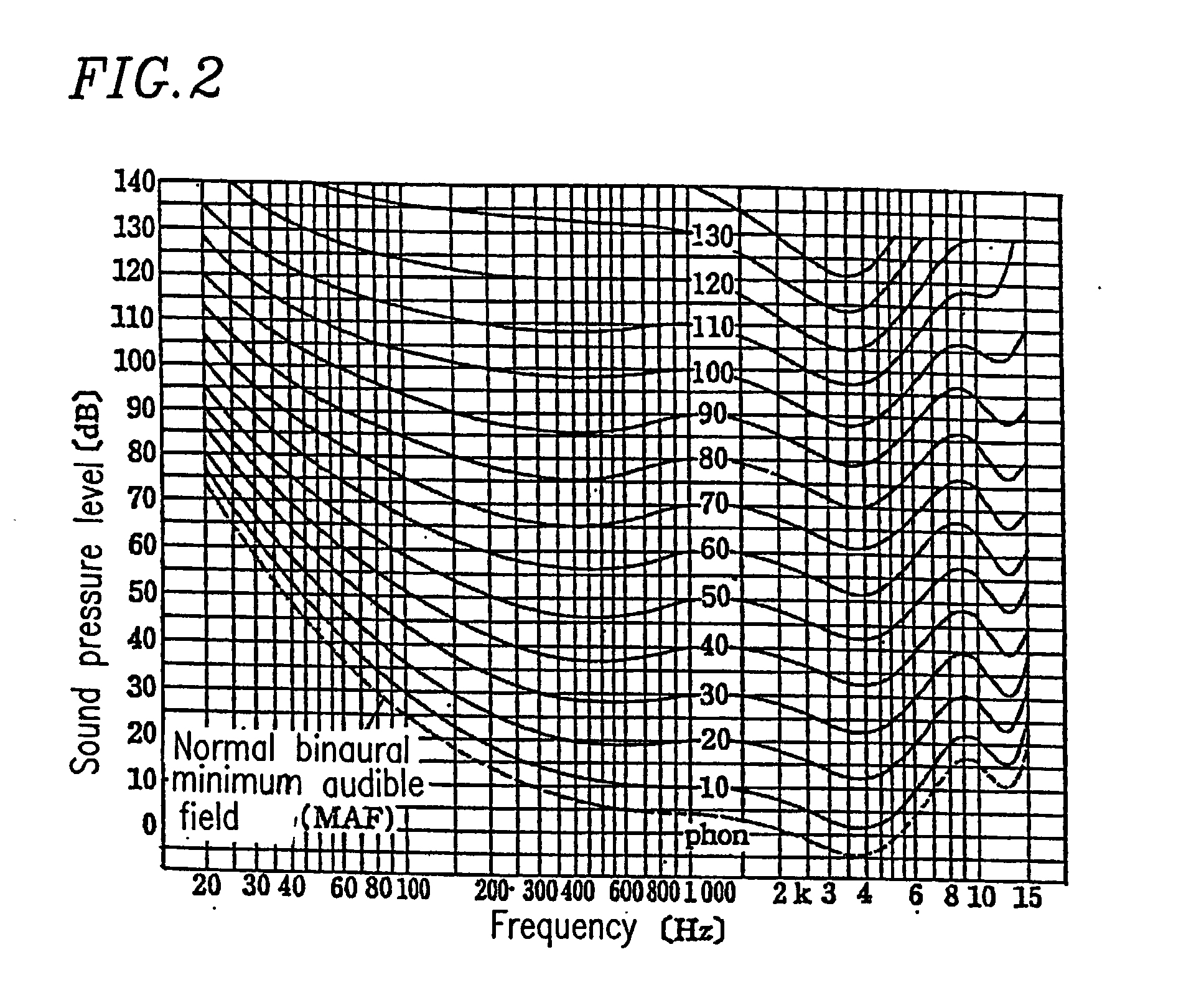 Sound reproduction device