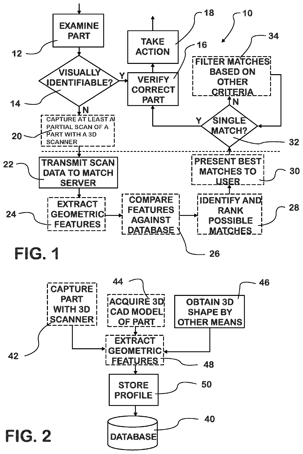 System and Method for Object Matching Using 3D Imaging