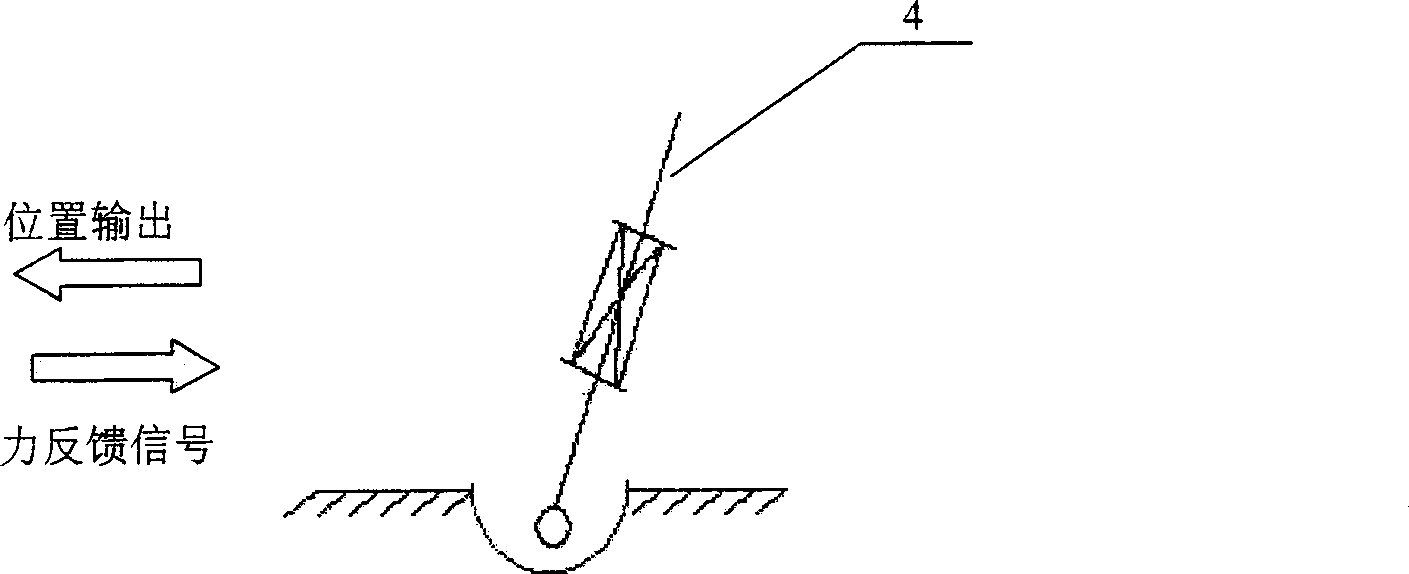 Realizing method for low value touch interaction interface based on scam probe microscope