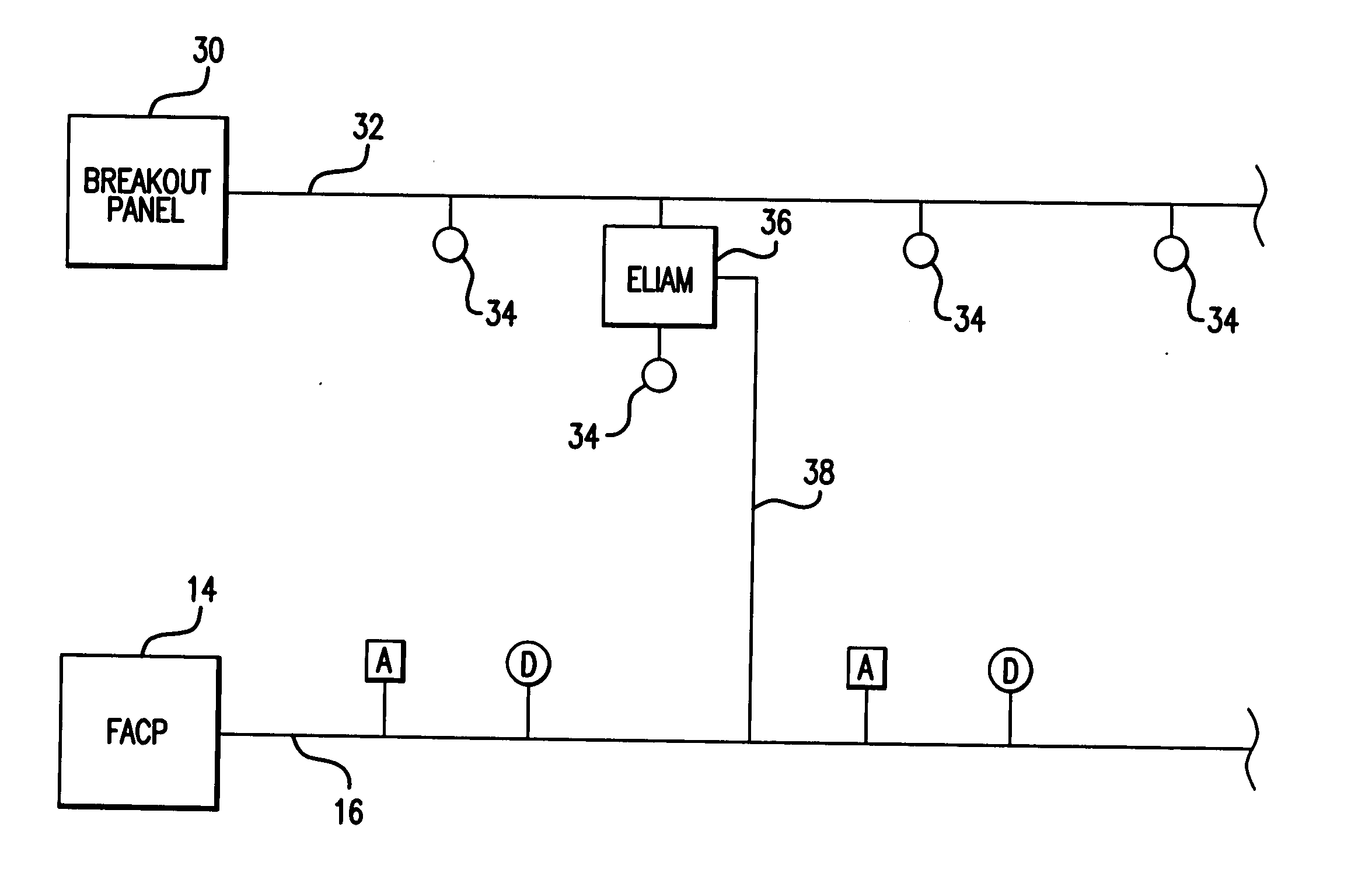 Emergency lighting system with improved monitoring