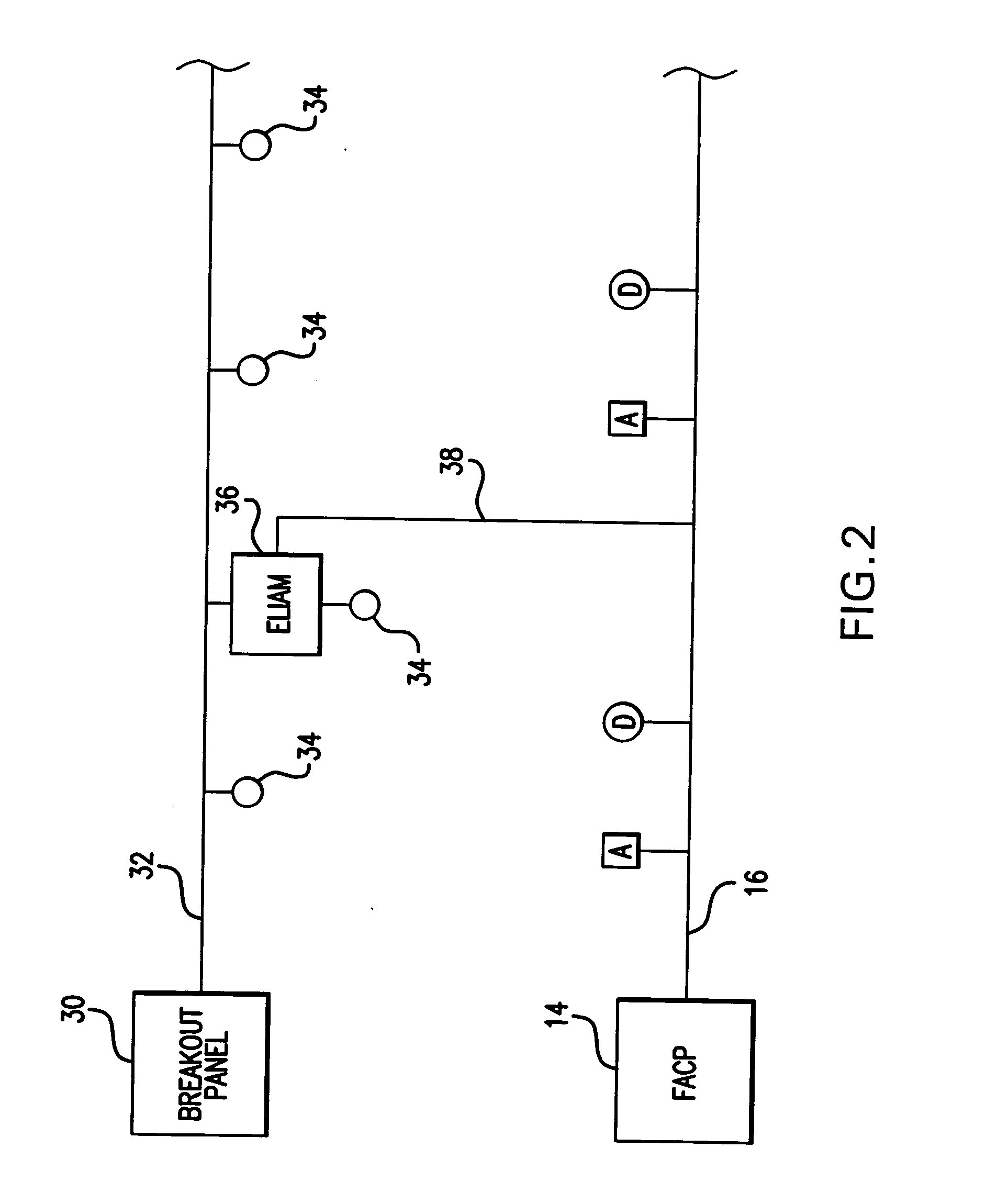 Emergency lighting system with improved monitoring