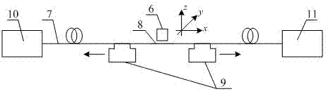 Optical fiber fused taper-based intrinsic Fabry-Perot device and manufacturing method thereof