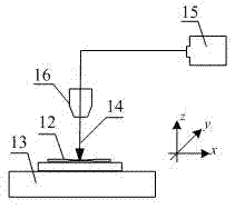 Optical fiber fused taper-based intrinsic Fabry-Perot device and manufacturing method thereof