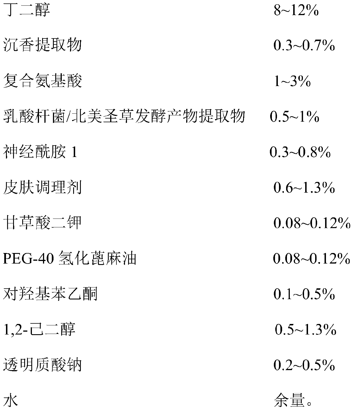 Chinese eaglewood small water and preparation method thereof