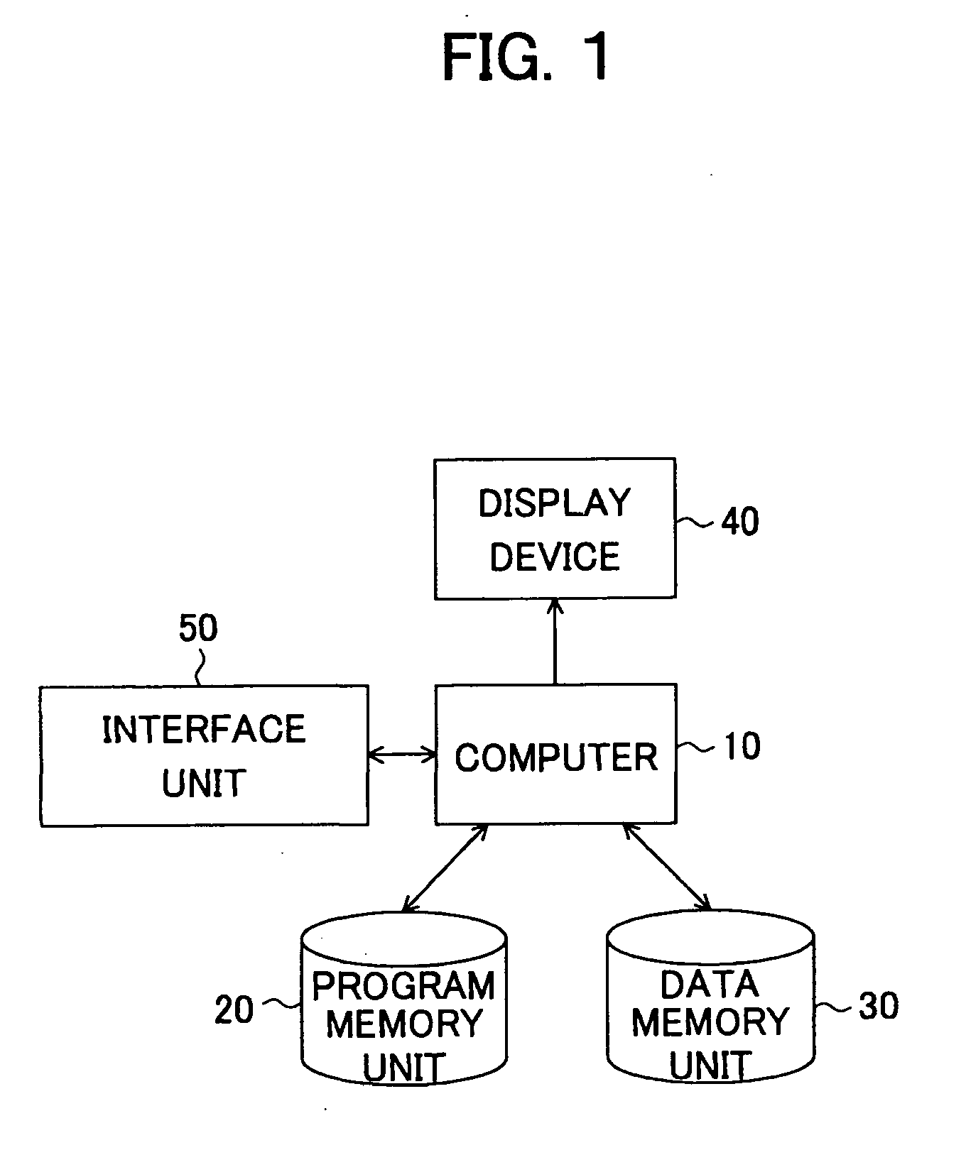 Integrated circuit design system, integrated circuit design program, and integrated circuit design method