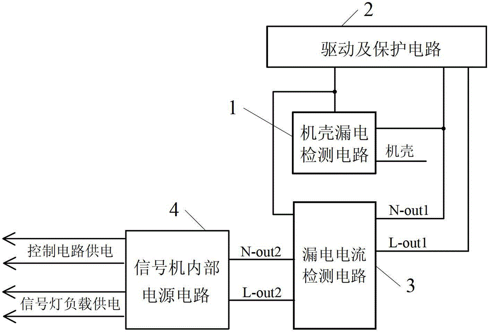 Machine shell leakage protection circuit and road traffic signal control machine using protection circuit